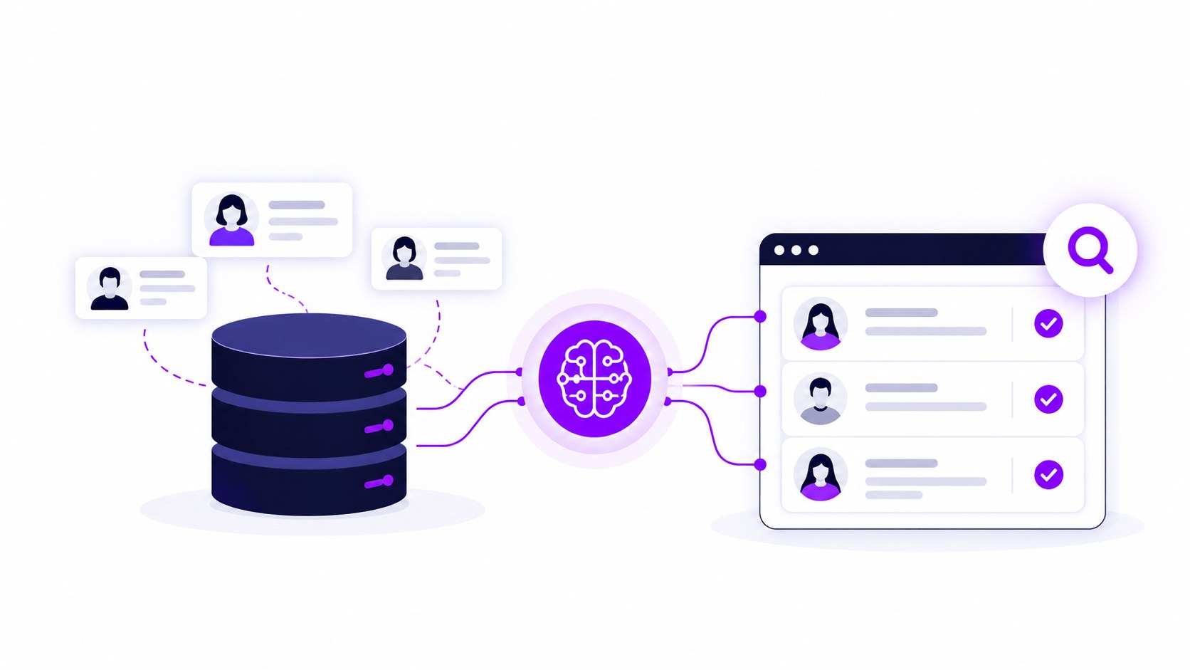 Curately + JobDiva: The AI Layer for Your JobDiva Database